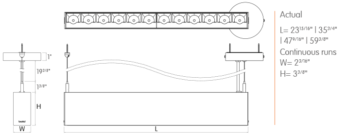 Direct/Indirect Wallgrazer-BIWO-P